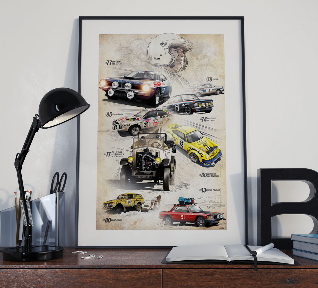 Poster automobiles de rallye